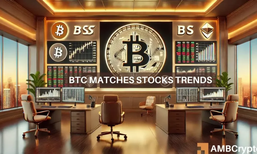 Bitcoin and U.S stocks in sync again - What does this mean for you?