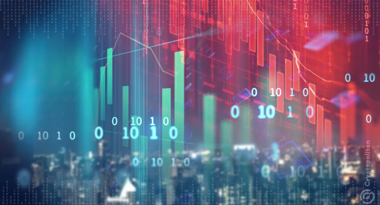 Markets bet on another 50bps Fed cut as PCE softens; DOW makes new ATH