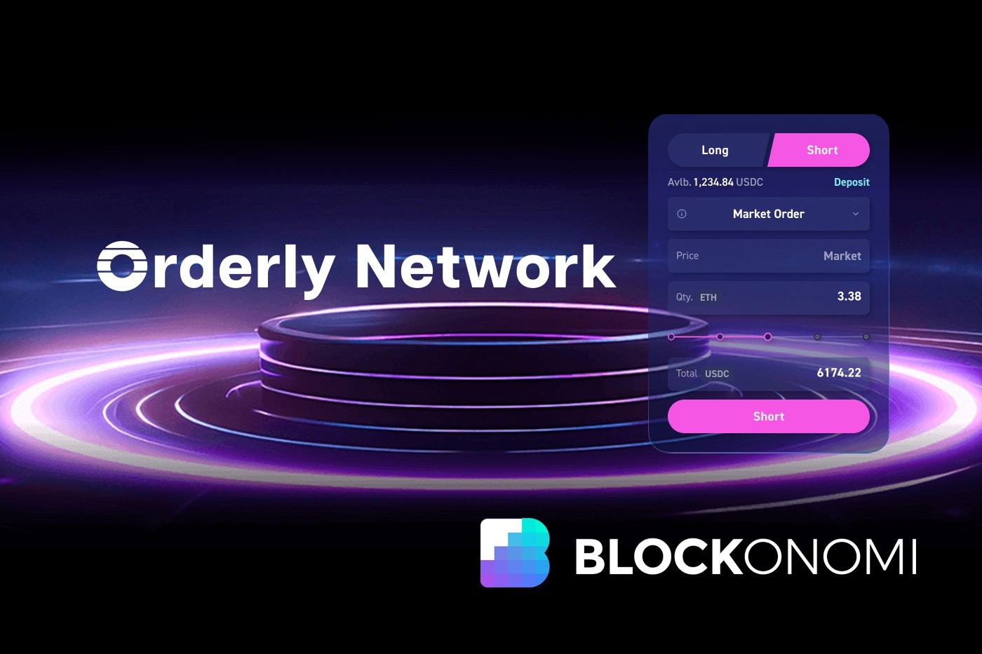 Meet Orderly Network: The Decentralized Liquidity Layer for Web3 Trading