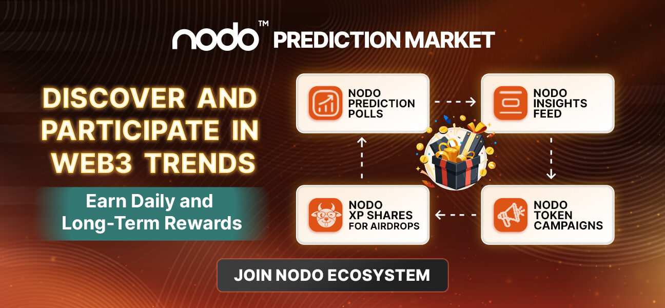 NODO Prediction Market Scales 300,000 in TVL, Launches Social Mining Vertical