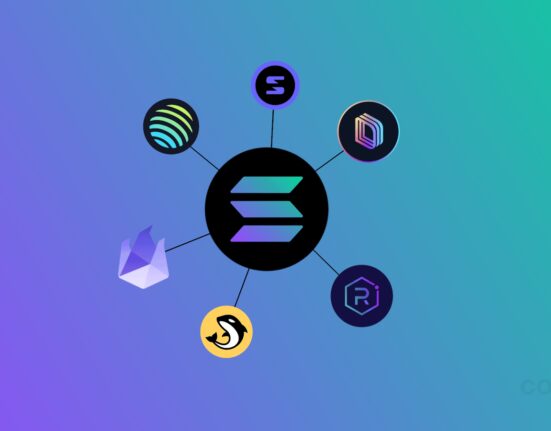 6 Best Solana DEX Platforms in 2024