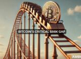 Bitcoin: Why a dip to $66k might be necessary for BTC's next move