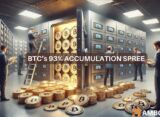 BItcoin accumulation addresses surge 93% to nearly $194B - Bullish cue?