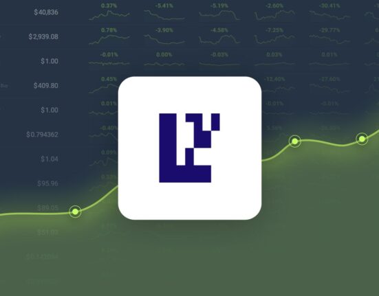 EigenLayer Dropped -70.65% in Last Month and is Predicted to Reach $4.43 By Oct 10, 2024