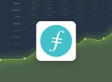 Filecoin is Trading -22.79% Below Our Price Prediction for Oct 17, 2024