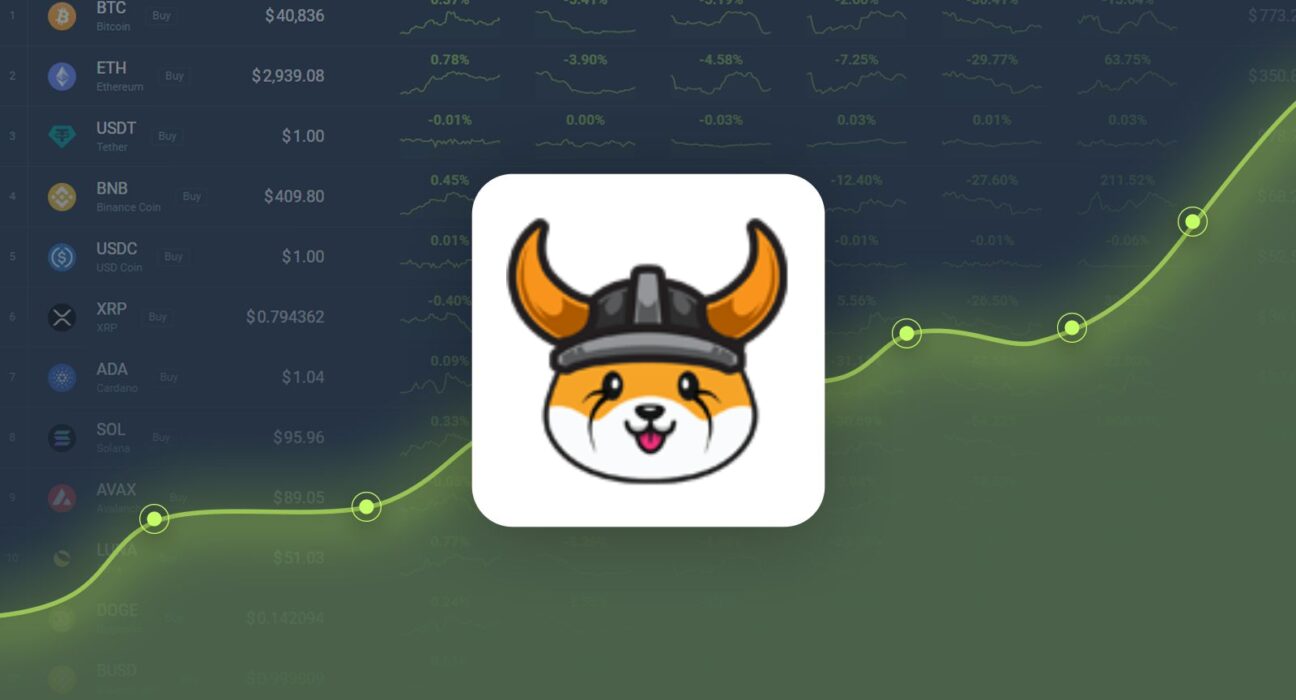 Floki Inu Gained 25.14% in Last Month and is Predicted to Reach $0.000198 By Oct 23, 2024