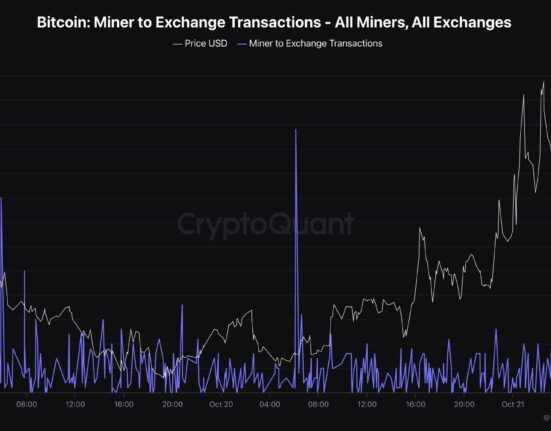 Bitcoin Miner to Exchange Transactions