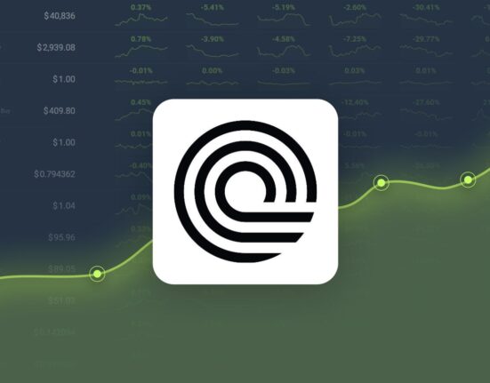 Ondo Finance is Predicted to Reach $0.893543 By Oct 13, 2024