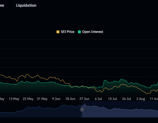 SEI price prediction 2024-2030: Time to buy SEI?