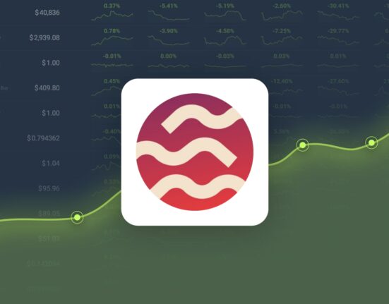 Sei is Predicted to Reach $0.481867 By Nov 02, 2024