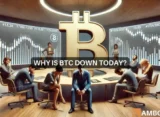 Why Bitcoin is down today: Market overconfidence triggers crash