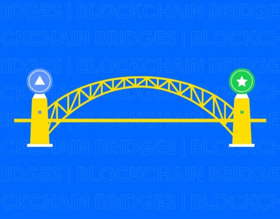 What Is Blockchain Bridges? How They Enable Cross-Chain Communication and Transfers