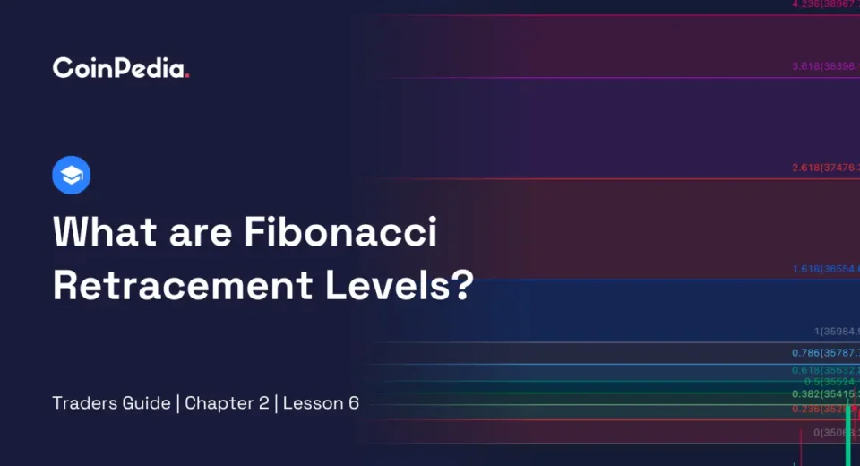 What are Fibonacci Retracement Levels?